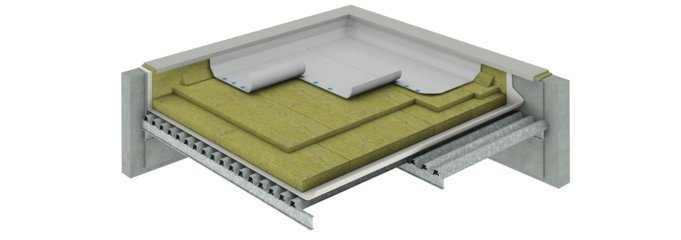SmartRoof Top